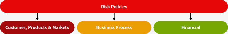 legal_policy6_c05